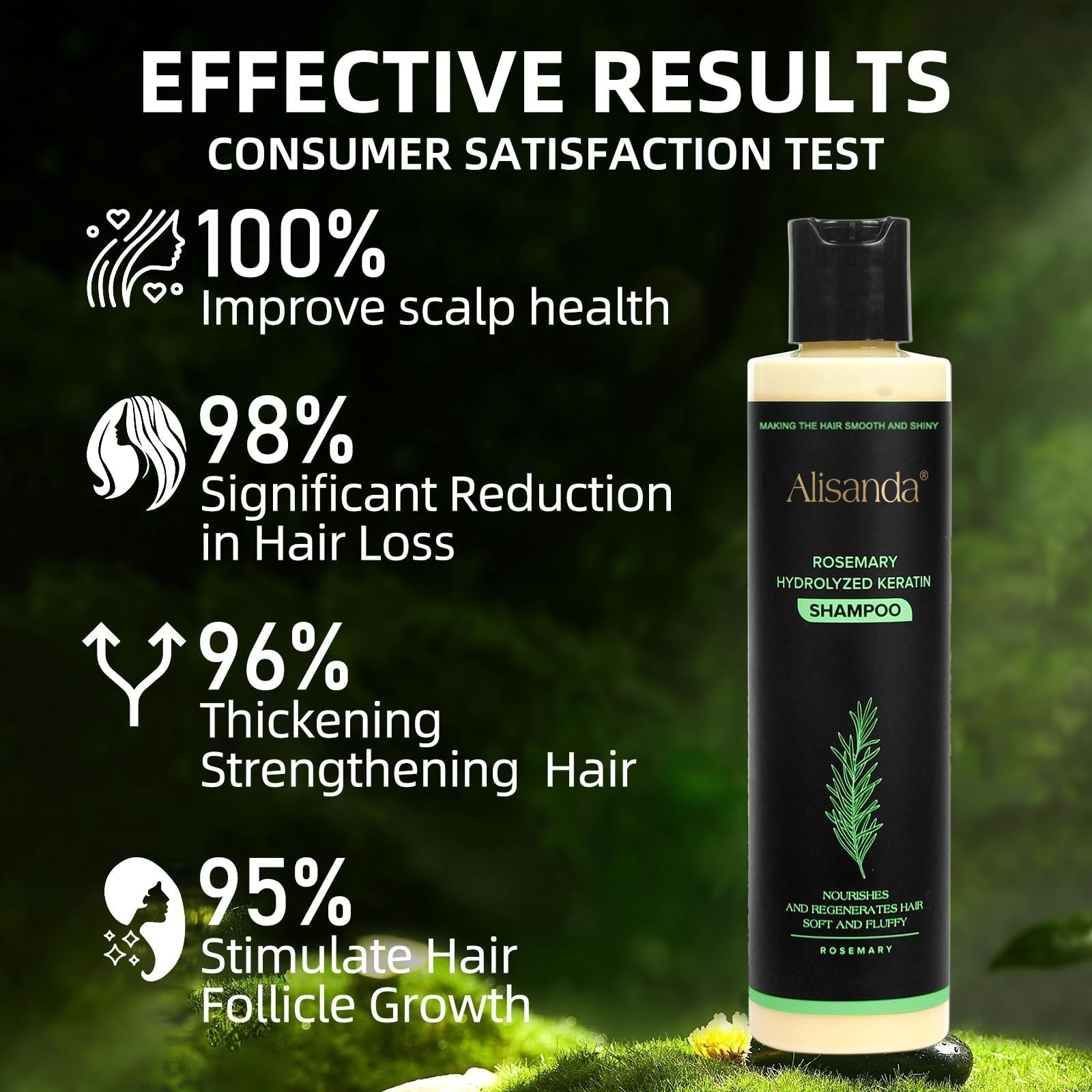 StrandiVive™ Shampoo — Unlock Thick, Lush Hair That Boosts Your Confidence Every Day