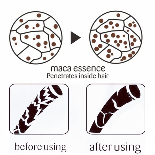 Transform Damaged Hair into Silky Shine with InstantSilk 5 Hair Mask - Buy 1 Get 1 Free