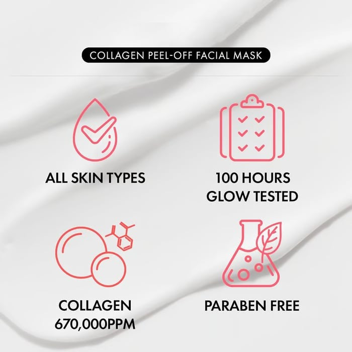 1+1 FREE | Collagen Mask for Hydrated, Radiant Skin and Youthful Glow