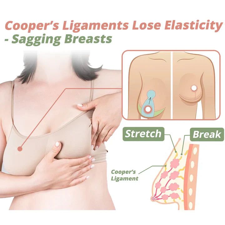 Buy One Get One Free | Breast Enhancement Patches