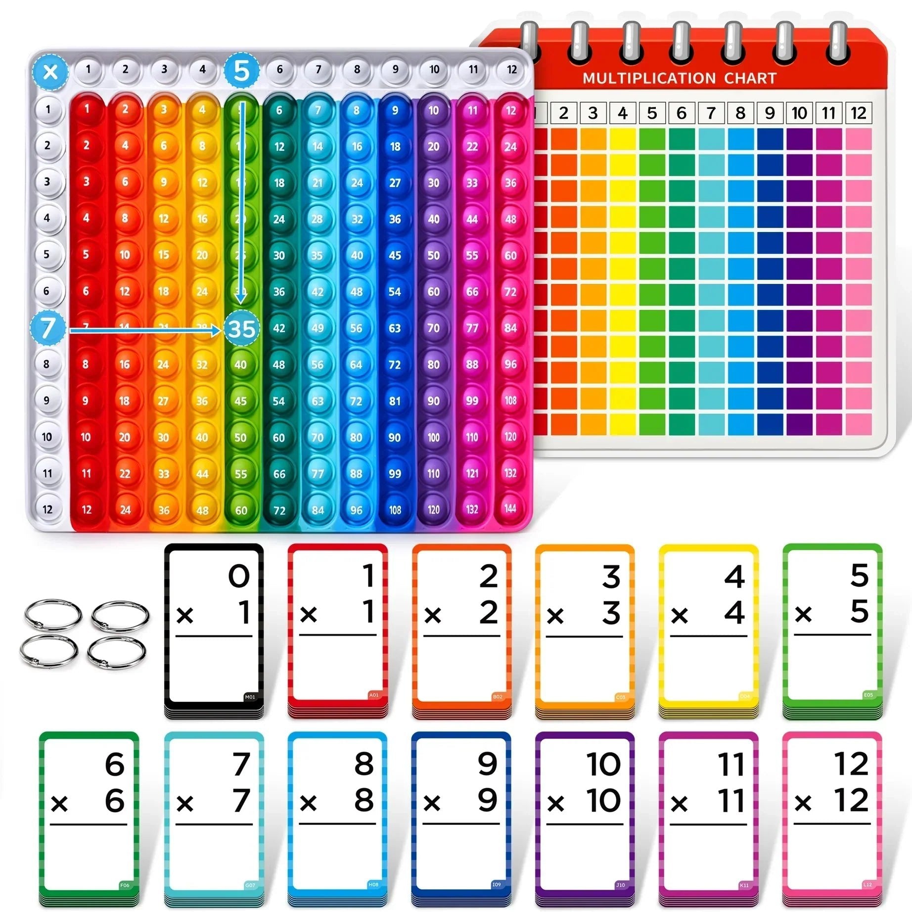 RiseFire™ — Transform Math Struggles into Confident, Joyful Wins Every Day