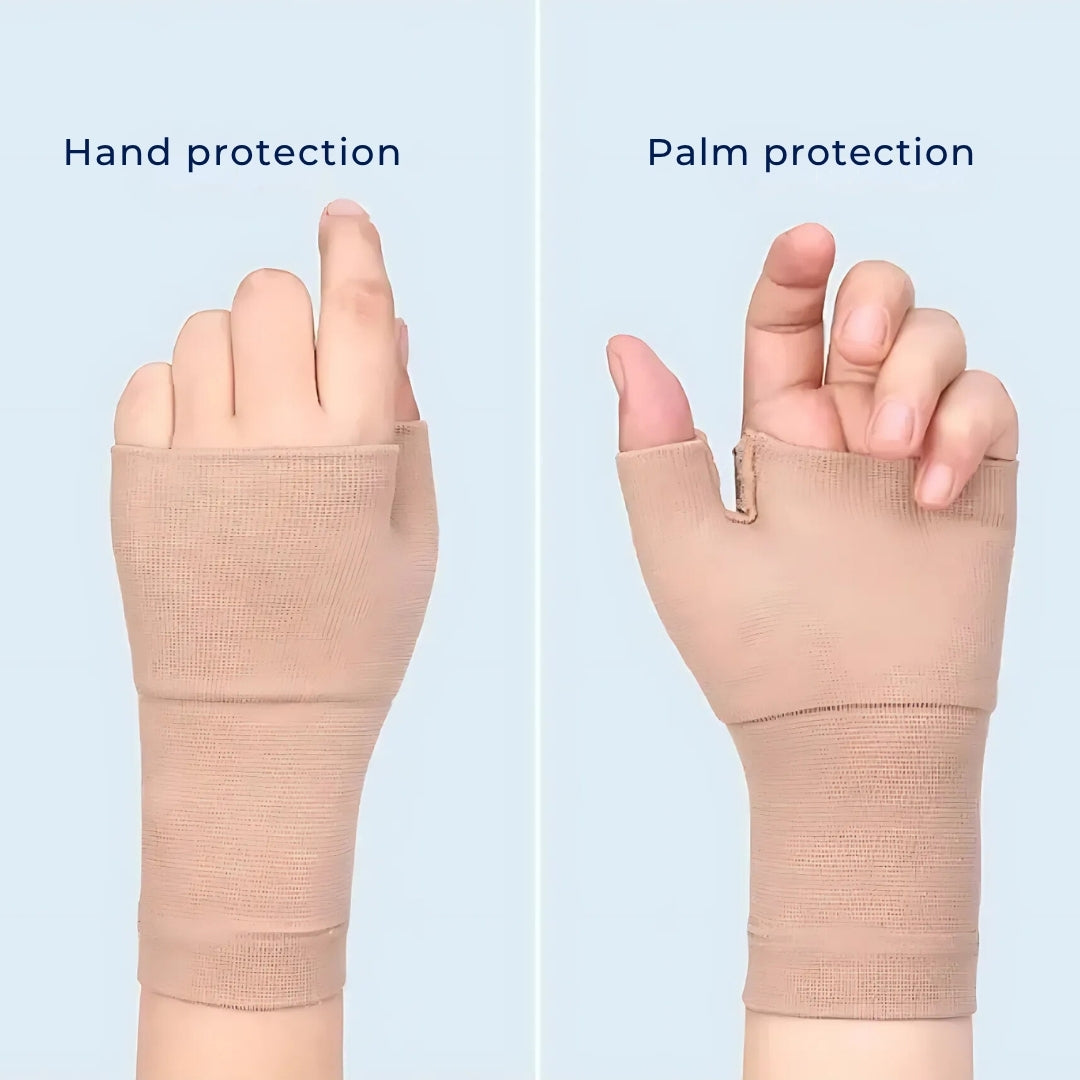 Compression Wrist Support Brace with Thumb Stabilization