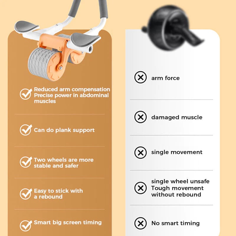 CoreForce™ Roller — Power Your Core, Burn Fat, and Feel Unstoppable Every Day