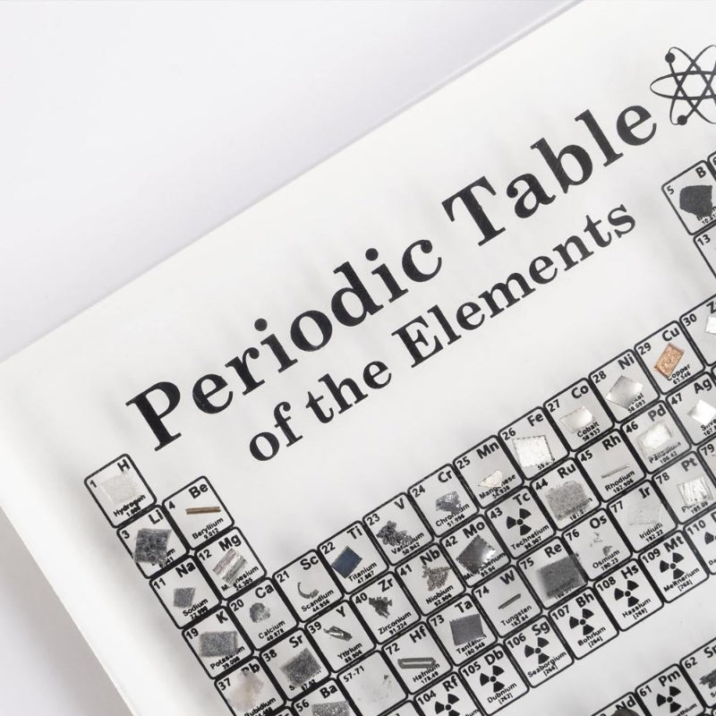 ElementaSight™ — Ignite Curiosity with Vivid, Real Elements That Bring Science to Life