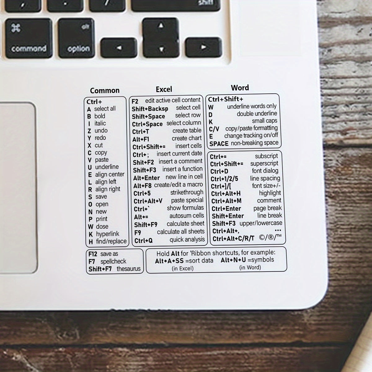Keyboard Shortcut Overlay for Enhanced Productivity in Excel & Word