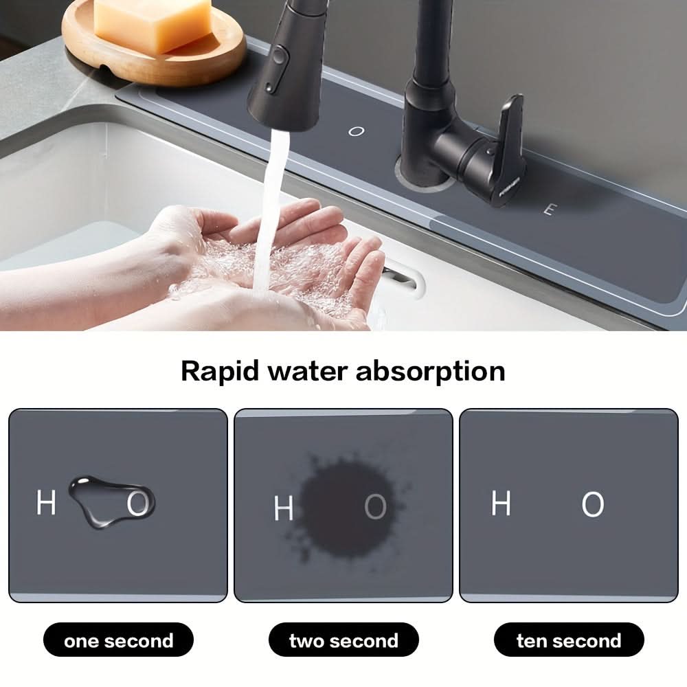 Absorbent Splash Mat for Faucets – Drip Catcher
