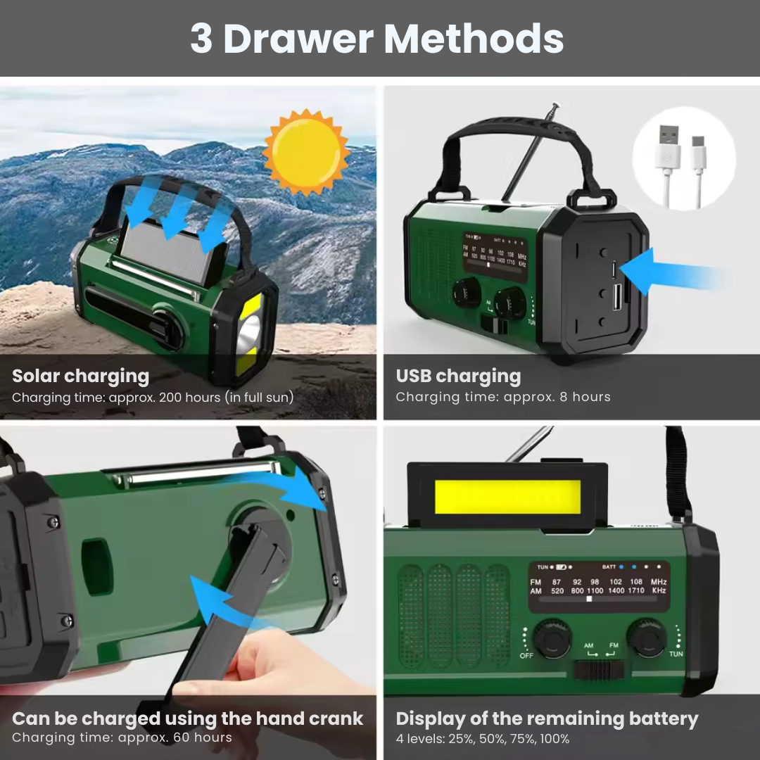 Essential Survival Radio – Hand-Crank & Solar Powered