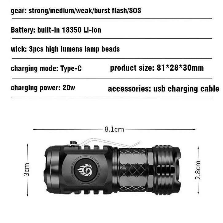 Blazion™ — Illuminate Fearlessly and Command the Night with Ultimate Power