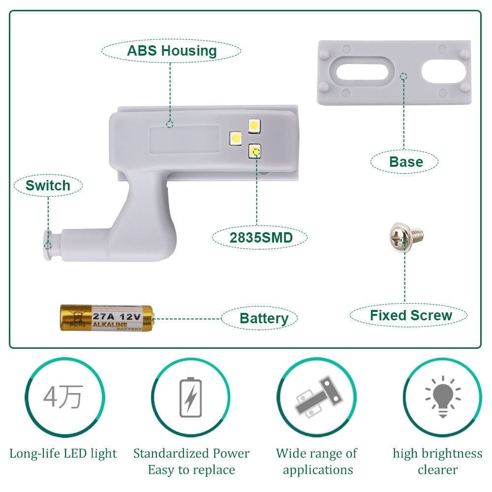 Goodland LED Under Cabinet Light™ — Instantly Illuminate Every Corner to Find What Matters Fast