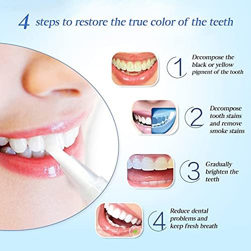 LumaBeam™ — Unlock a Radiant Smile That Boosts Your Confidence Instantly