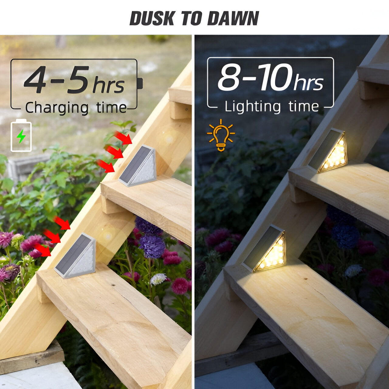 Set of 2 Stylish Solar Garden Step Lights for Outdoor Spaces