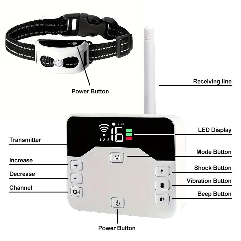 Dual-Function Wireless Pet Containment and Training System