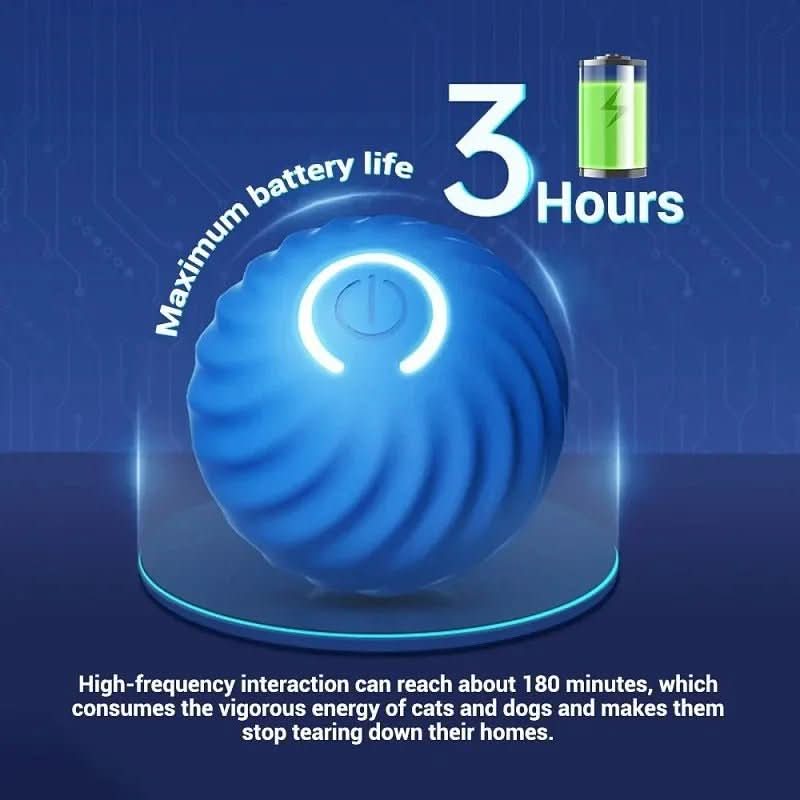 Interactive Auto-Motion Ball for Energetic Dogs