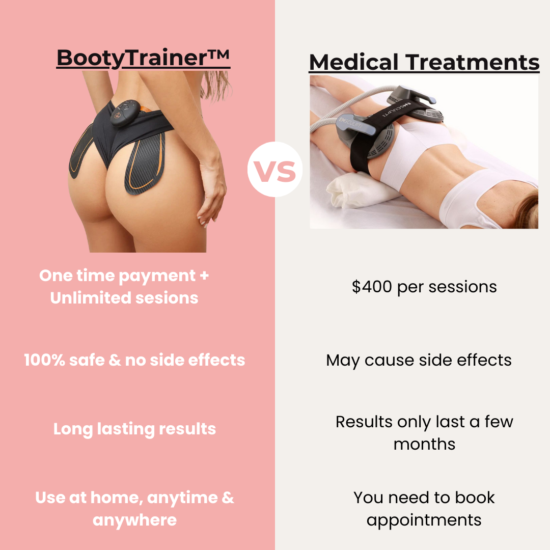 GlutaVibe™ — Effortless Toning That Transforms Your Curves and Confidence