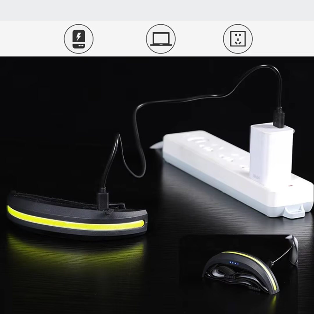 Ultra-Bright Rechargeable Headlamp – Waterproof & 230° Vision