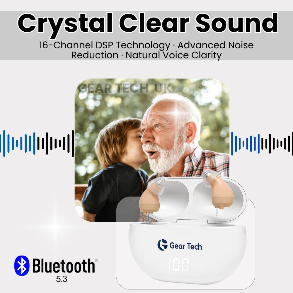Smart Bluetooth Hearing Aids with App Control - No Prescription Needed