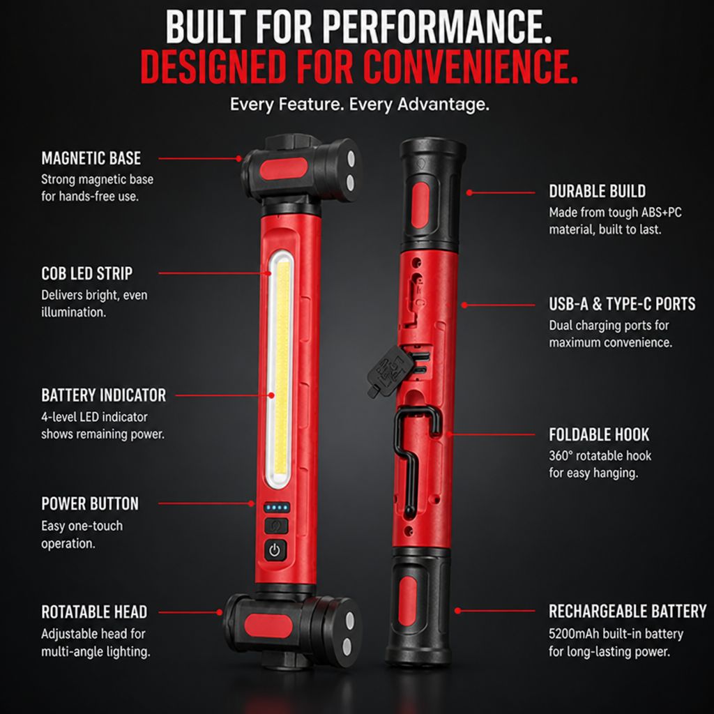 LumiPro™ Magnetic LED Light — Hands-Free Brilliance That Powers Every Project