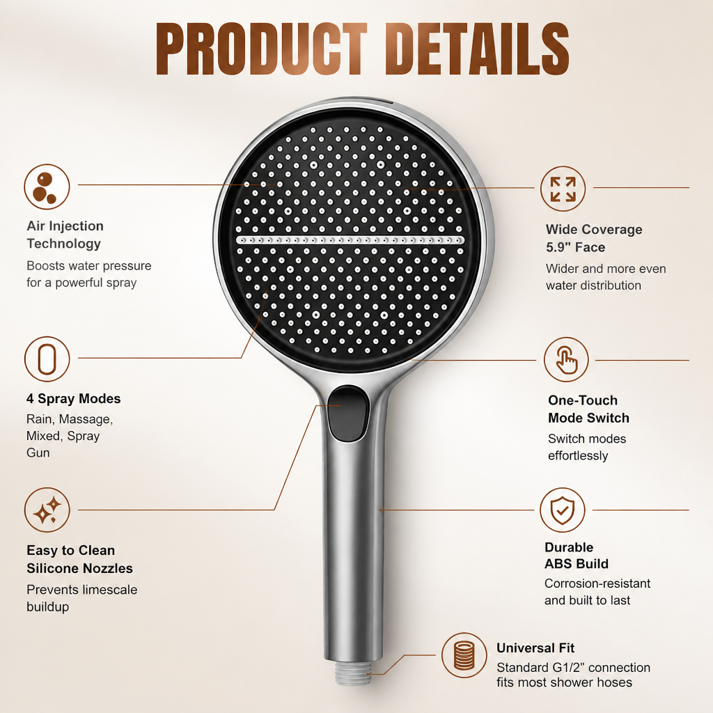 TempestaPure™ High-Pressure Handheld Shower Head — Ignite Your Senses with a Powerfully Revitalizing Shower Every Time