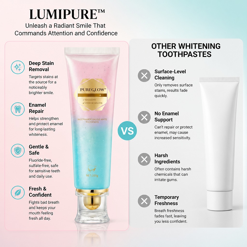 LumiPure™ — Unleash a Radiant Smile That Commands Attention and Confidence