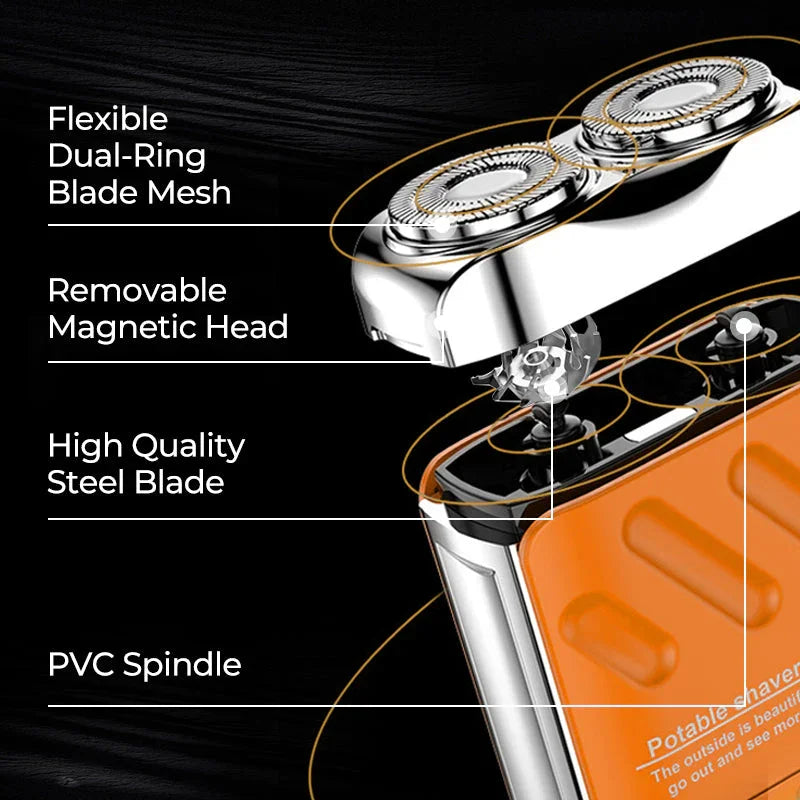 RazorEdge™ — Command Instant Confidence with Every Smooth, Power-Packed Shave