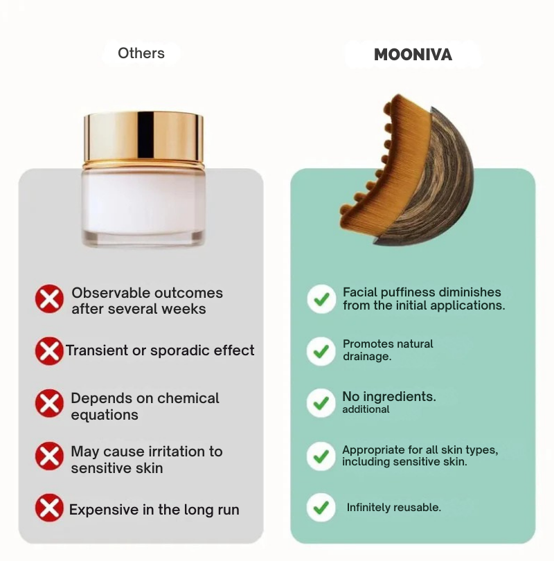 LumaVive™ — Awaken Radiant, Sculpted Skin That Turns Heads Instantly