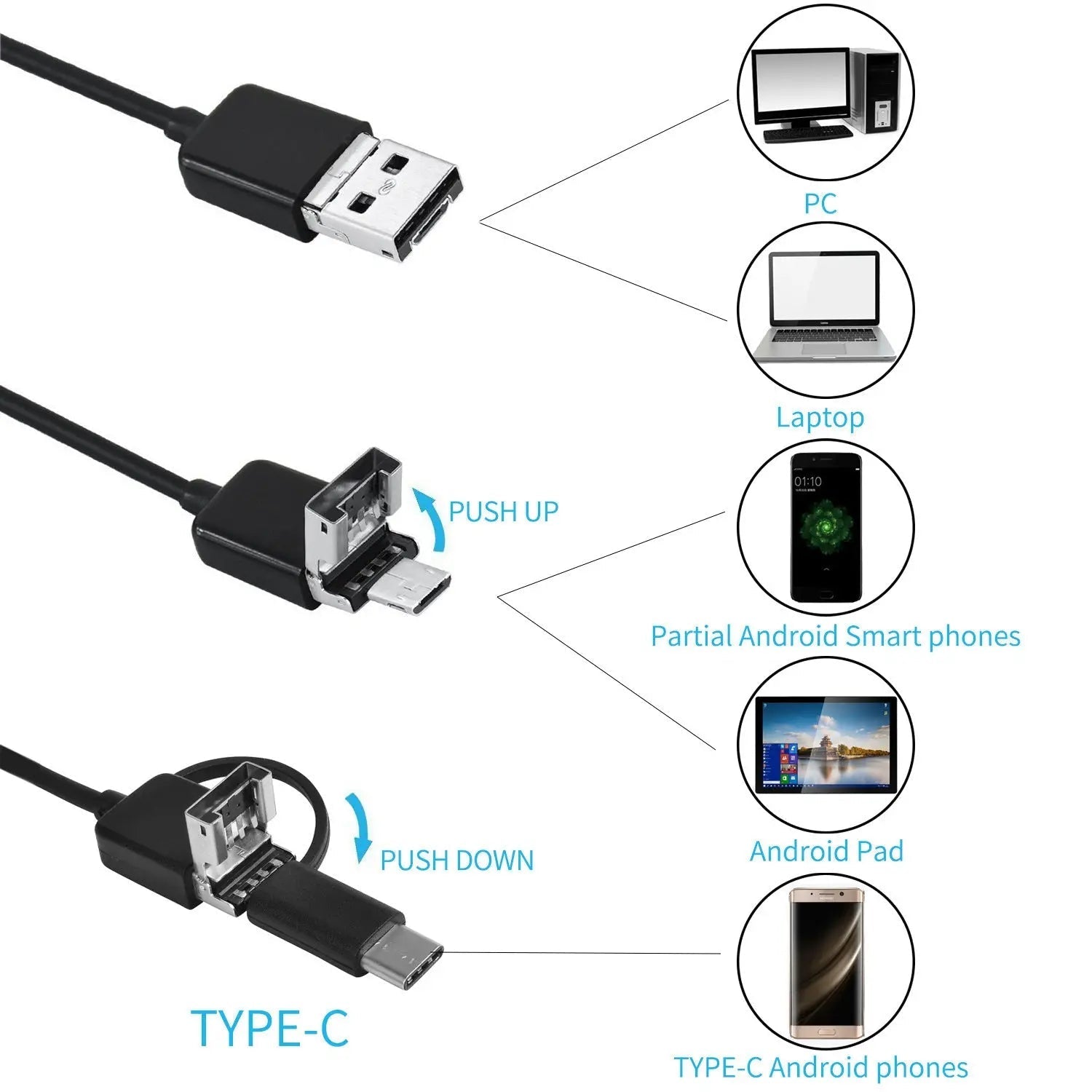 LumeScope™ — Unlock Hidden Details and Conquer Every Tight Space with Confidence