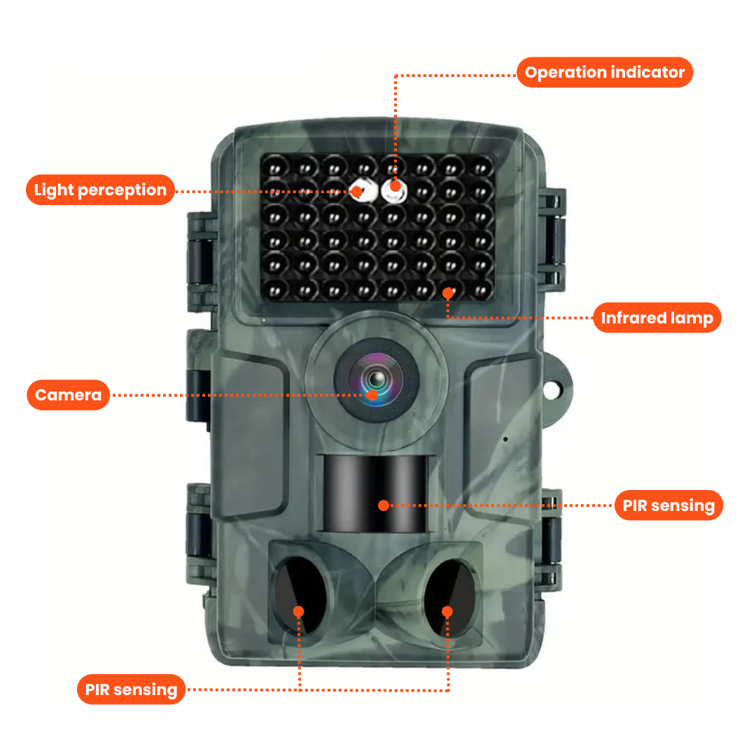 Capture Nature's Wonders with the 60MP 4K Outdoor Camera