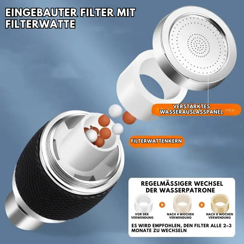 Rotatable 360° Faucet Splash Guard – Simple and Mess-Free Rinsing