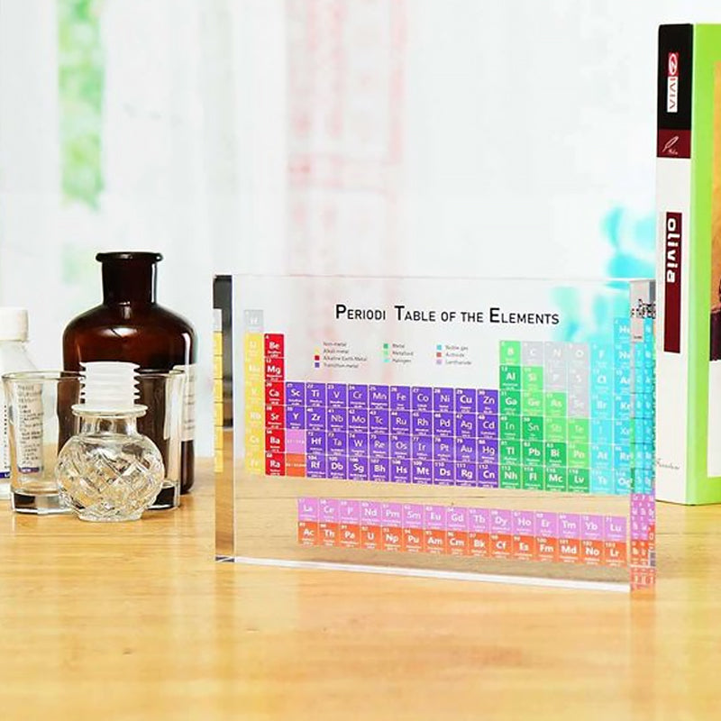 ElementaSight™ — Ignite Curiosity with Vivid, Real Elements That Bring Science to Life