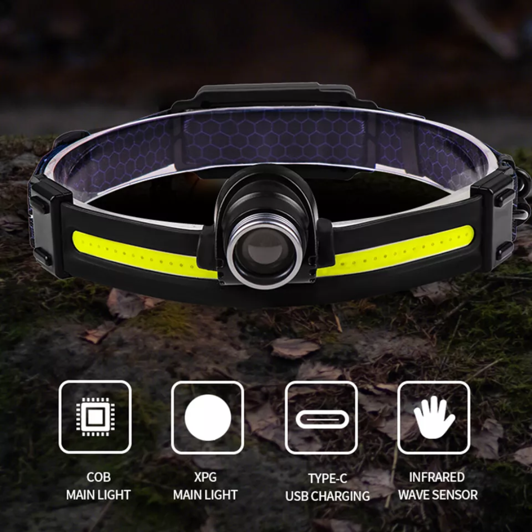 Versatile Smart Headlamp – Adjustable, Rechargeable & Weather-Resistant