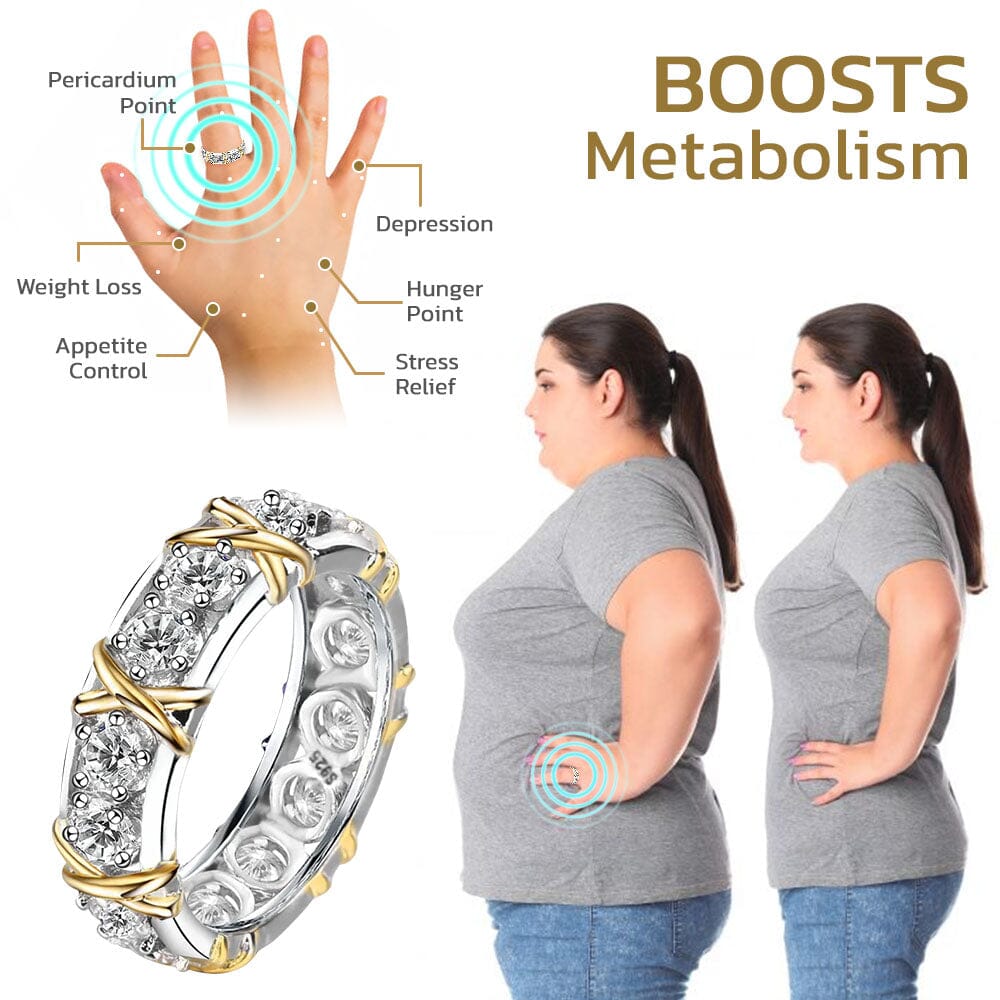 LymphaPulse™ Vitality Ring — Unlock Natural Fat Burn and All-Day Energy with Effortless Style