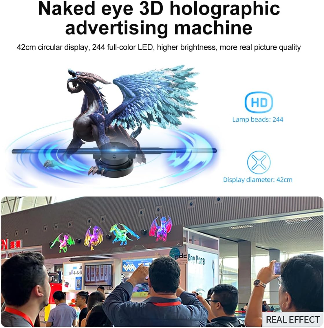 High-Definition 3D Holographic Fan Projector for Stunning Displays