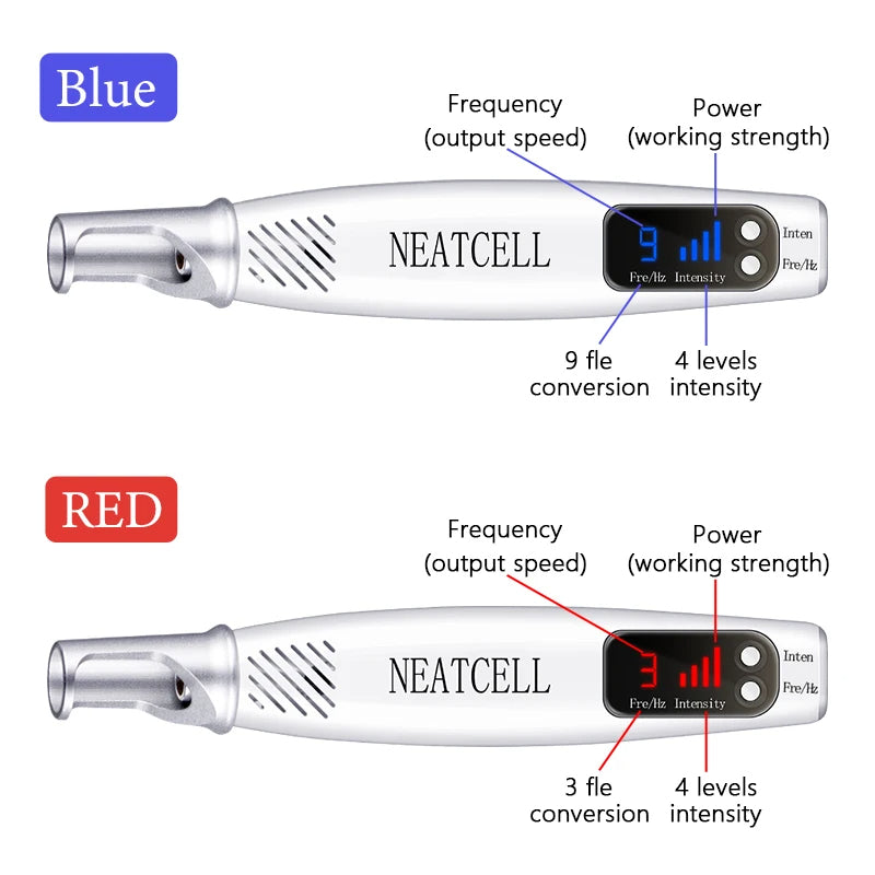 Home Laser Solution for Tattoo and Skin Blemish Removal
