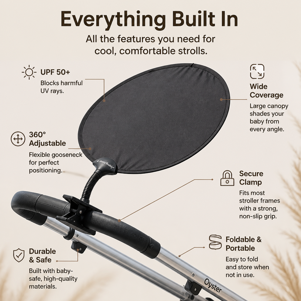 TitanShade™ — Instantly Create a Cool, Calm Haven Your Baby Will Love