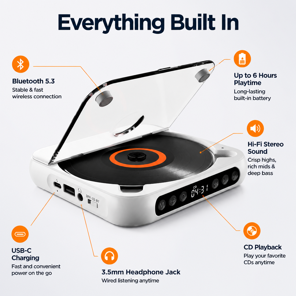 SonicPulse™ — Unleash True Music Freedom with Deep, Crystal-Clear Sound Anywhere
