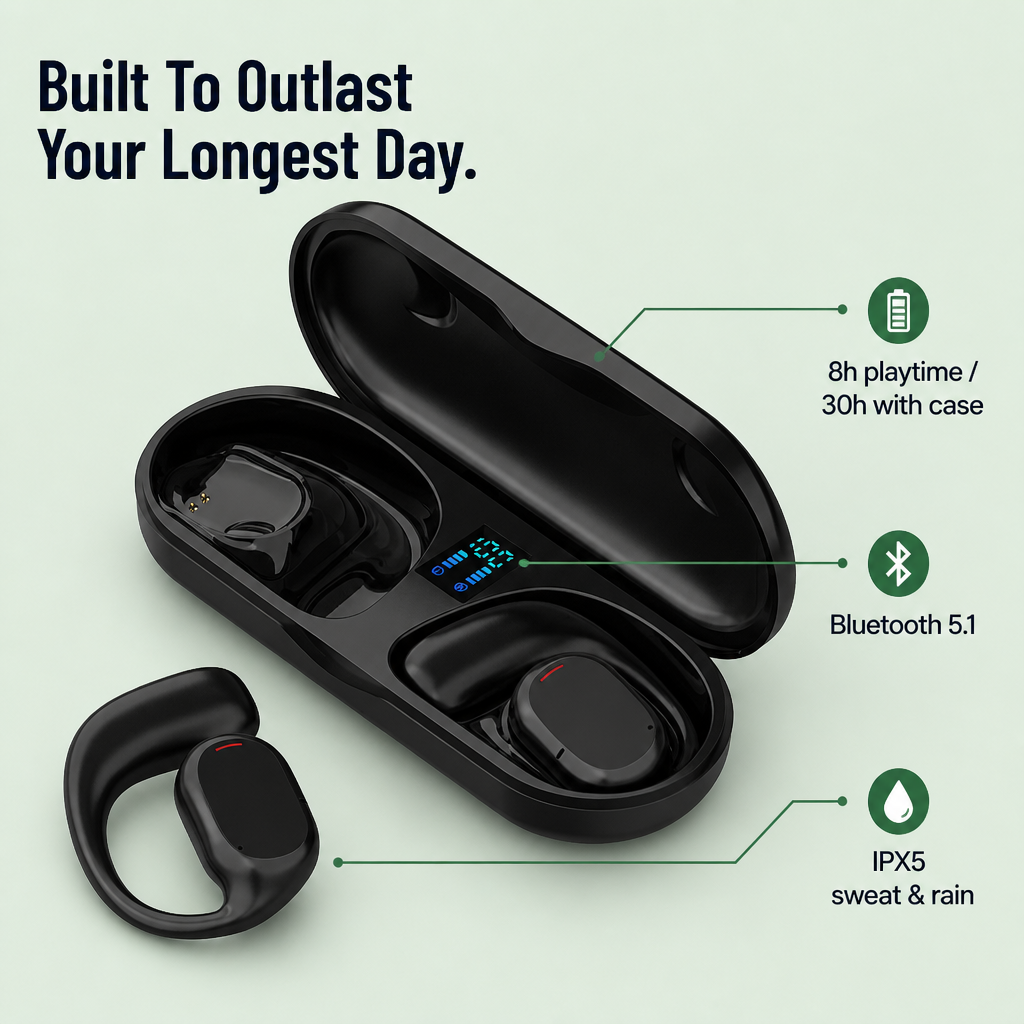 FreedomWave™ — Unlock Total Freedom to Hear Every Beat and Stay Danger-Free