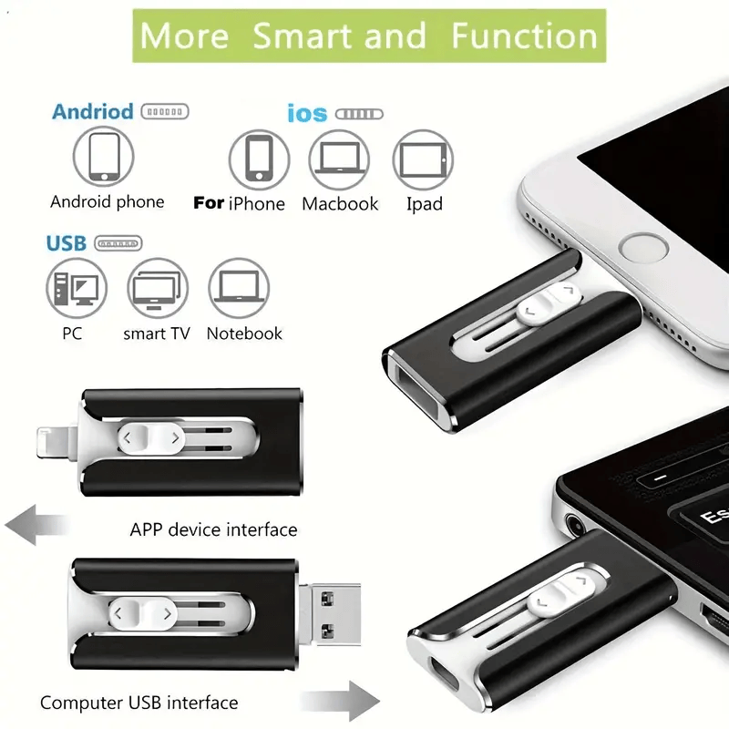 DataHaven™ — Instantly Unlock Freedom with Limitless, Lightning-Fast Storage