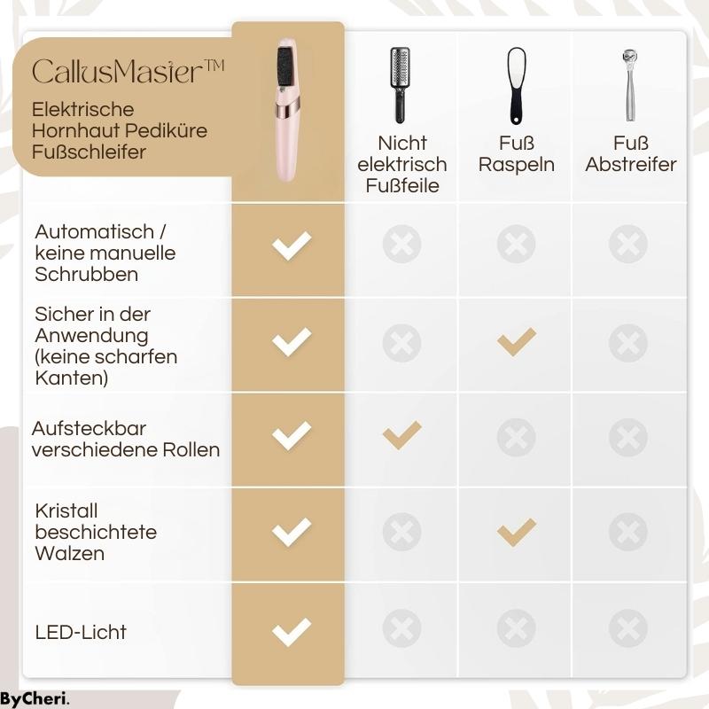 LumiSoothe™ — Effortless Spa-Soft Feet That Command Attention