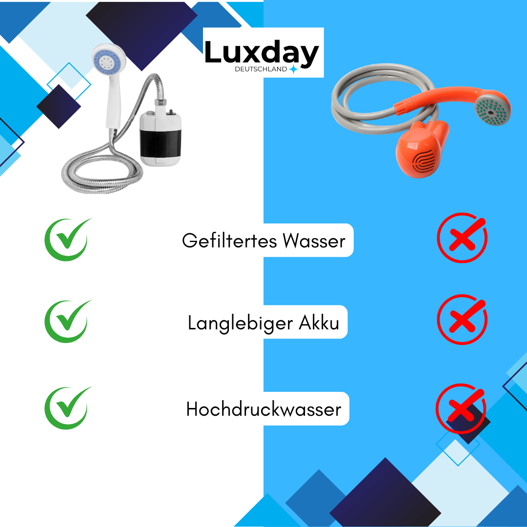 AquaPulse™ — Feel Instantly Refreshed Anywhere with a Powerful, Wire-Free Shower