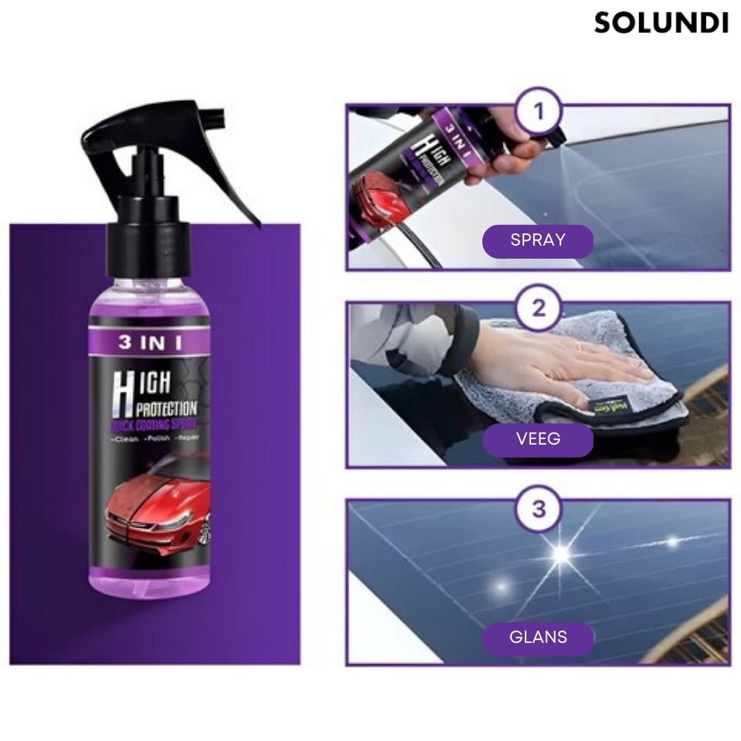 HydroGuard™ — Transform Your Ride into a Showroom Shine That Defies Dirt and Damage