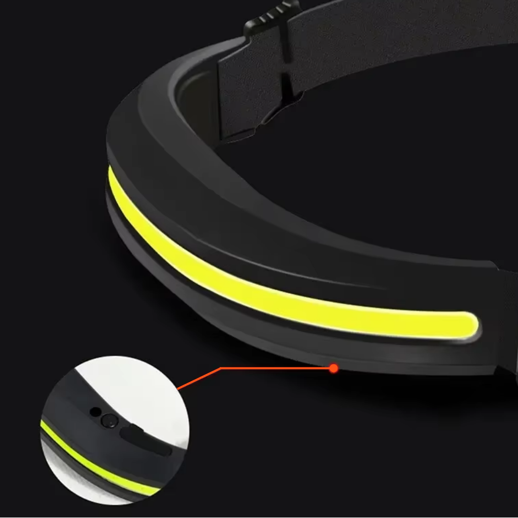 Ultra-Bright Rechargeable Headlamp – Waterproof & 230° Vision