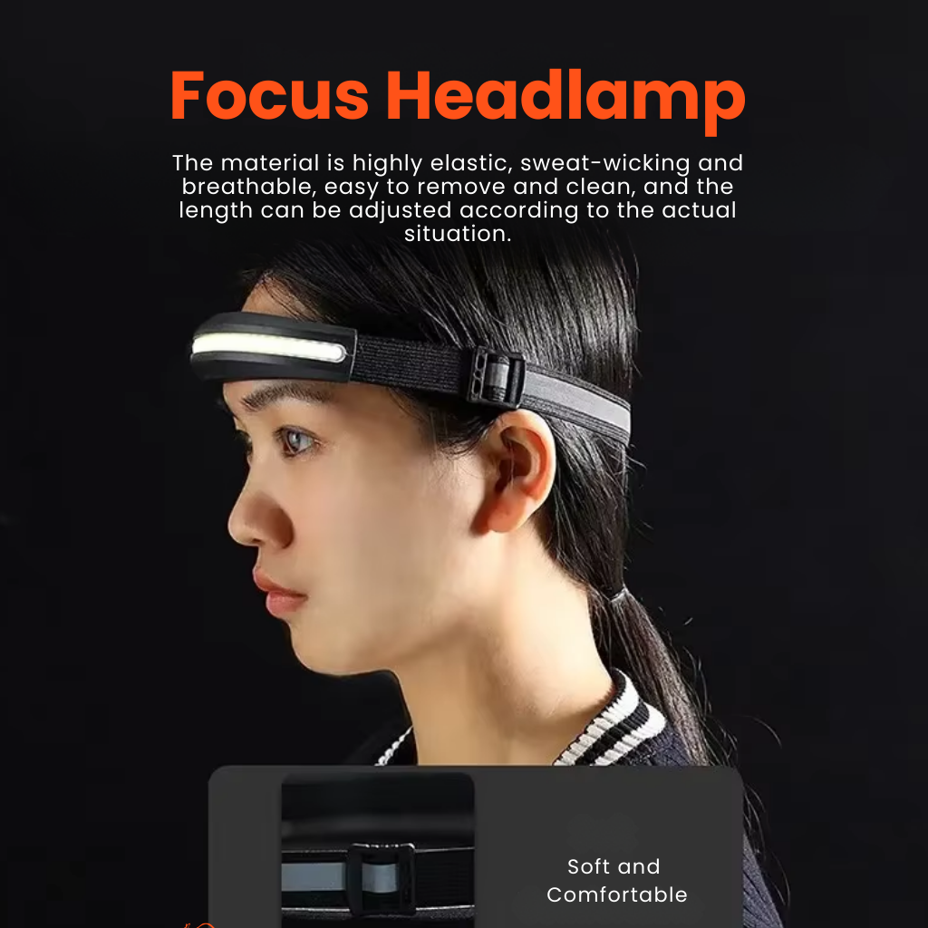 Ultra-Bright Rechargeable Headlamp – Waterproof & 230° Vision
