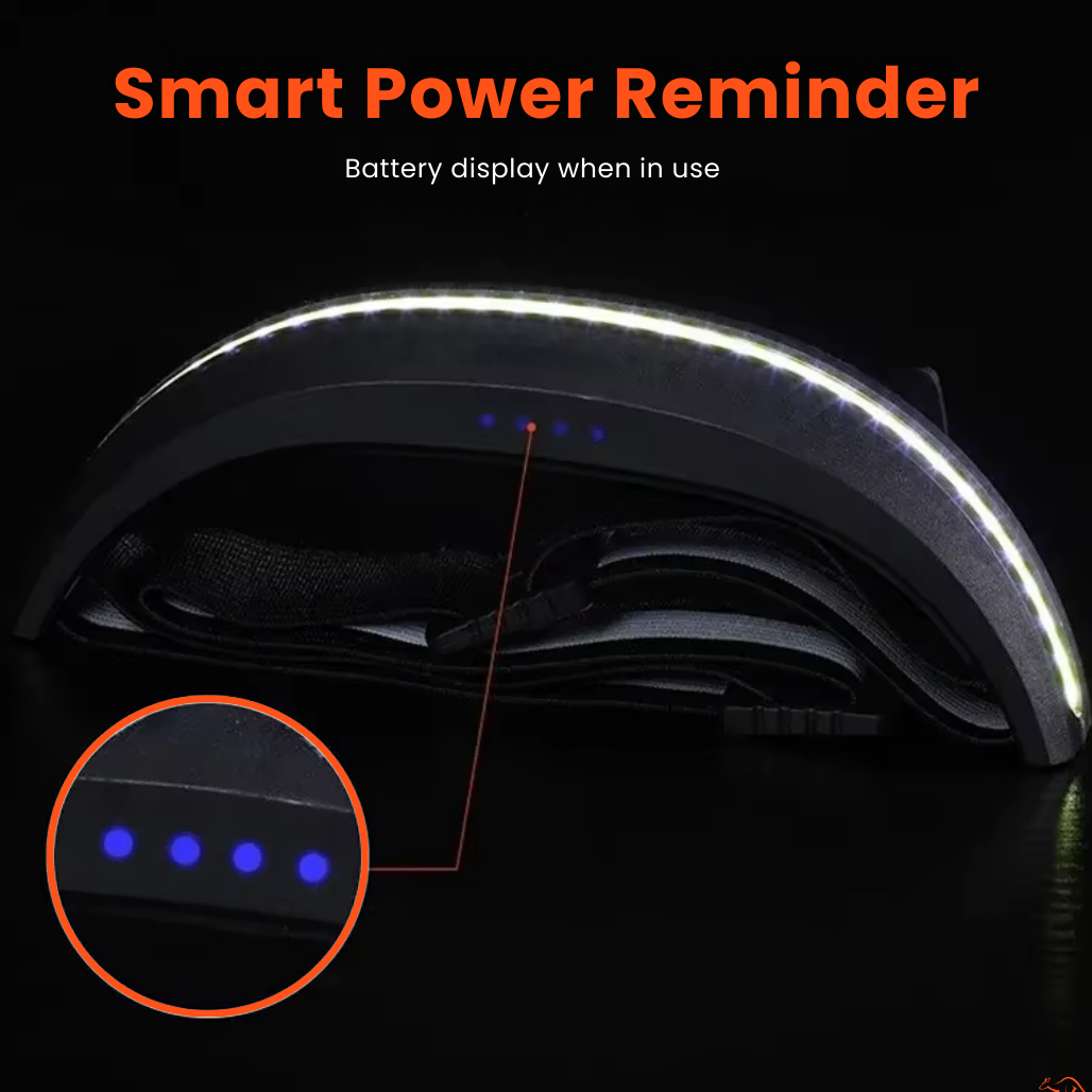Ultra-Bright Rechargeable Headlamp – Waterproof & 230° Vision