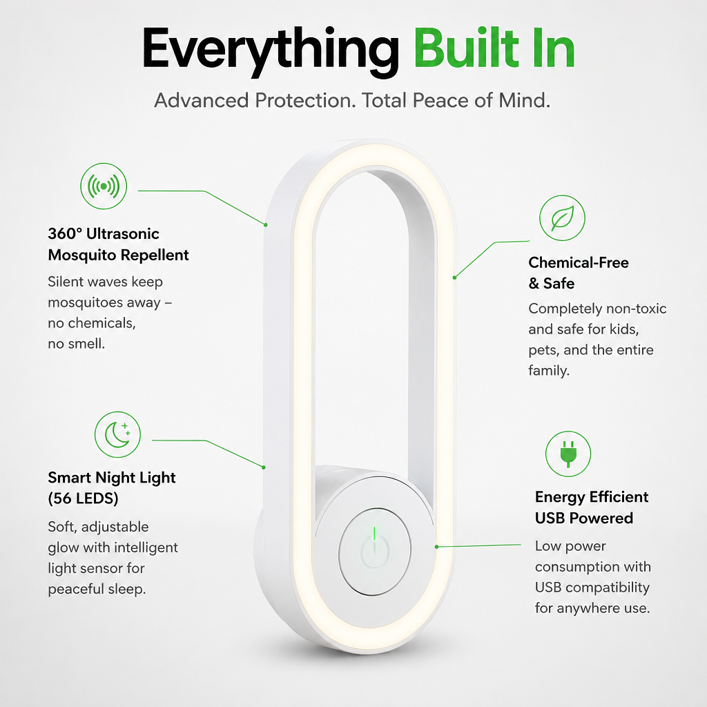 MosquiSafe™ — Sleep Peacefully with Silent, Chemical-Free Mosquito Protection