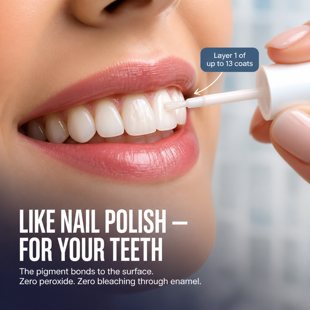 GlowVeil™ — Instantly Paint On Pure, Pain-Free Brilliance for Your Smile
