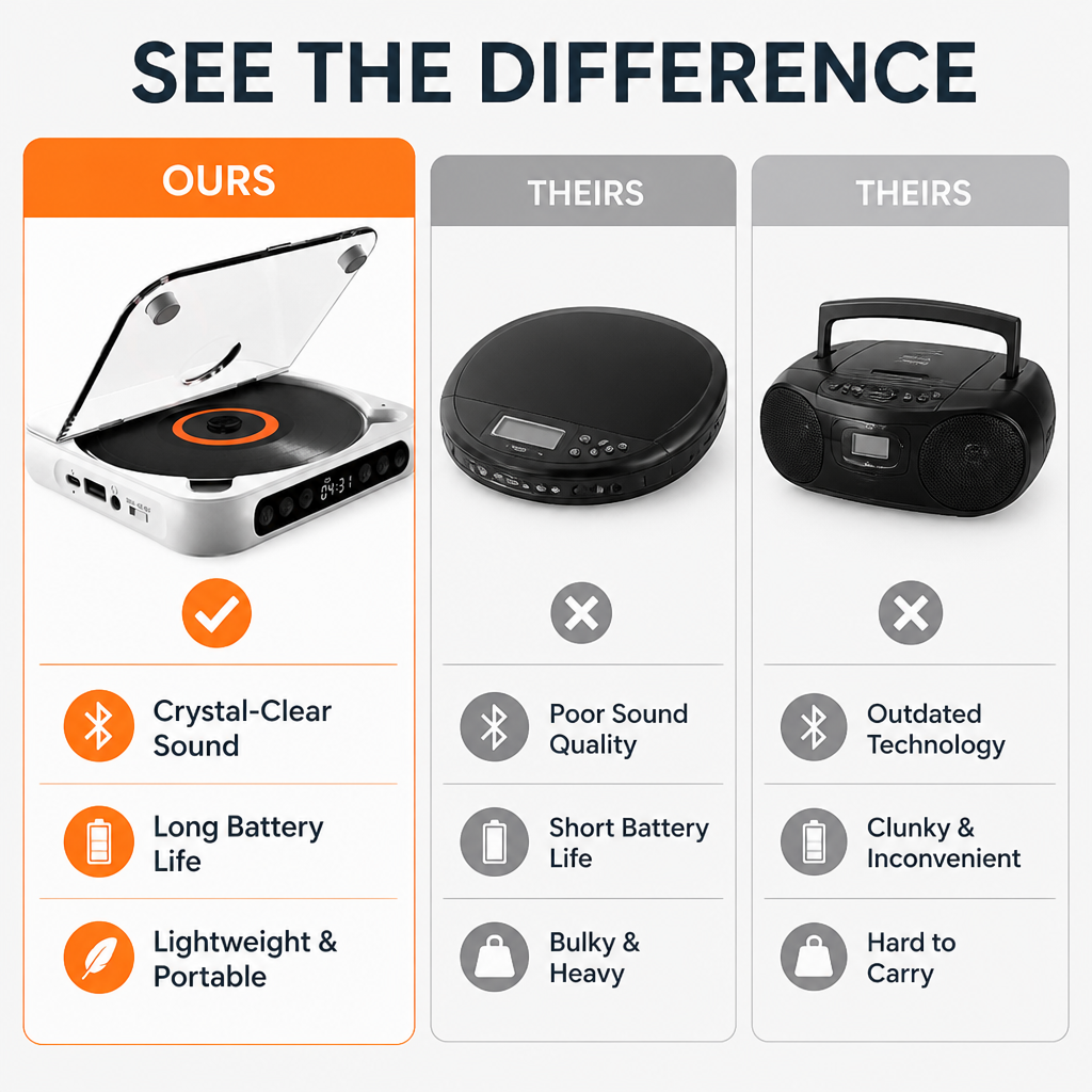SonicPulse™ — Unleash True Music Freedom with Deep, Crystal-Clear Sound Anywhere