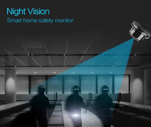 Compact 1080P WiFi Surveillance Camera with Night Vision