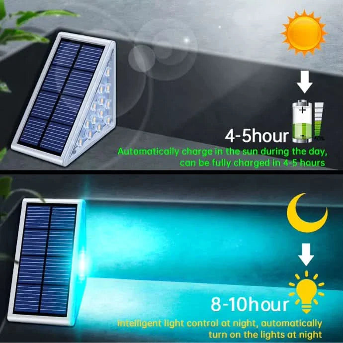 Outdoor Solar Stair Lights for Safety and Aesthetic Appeal