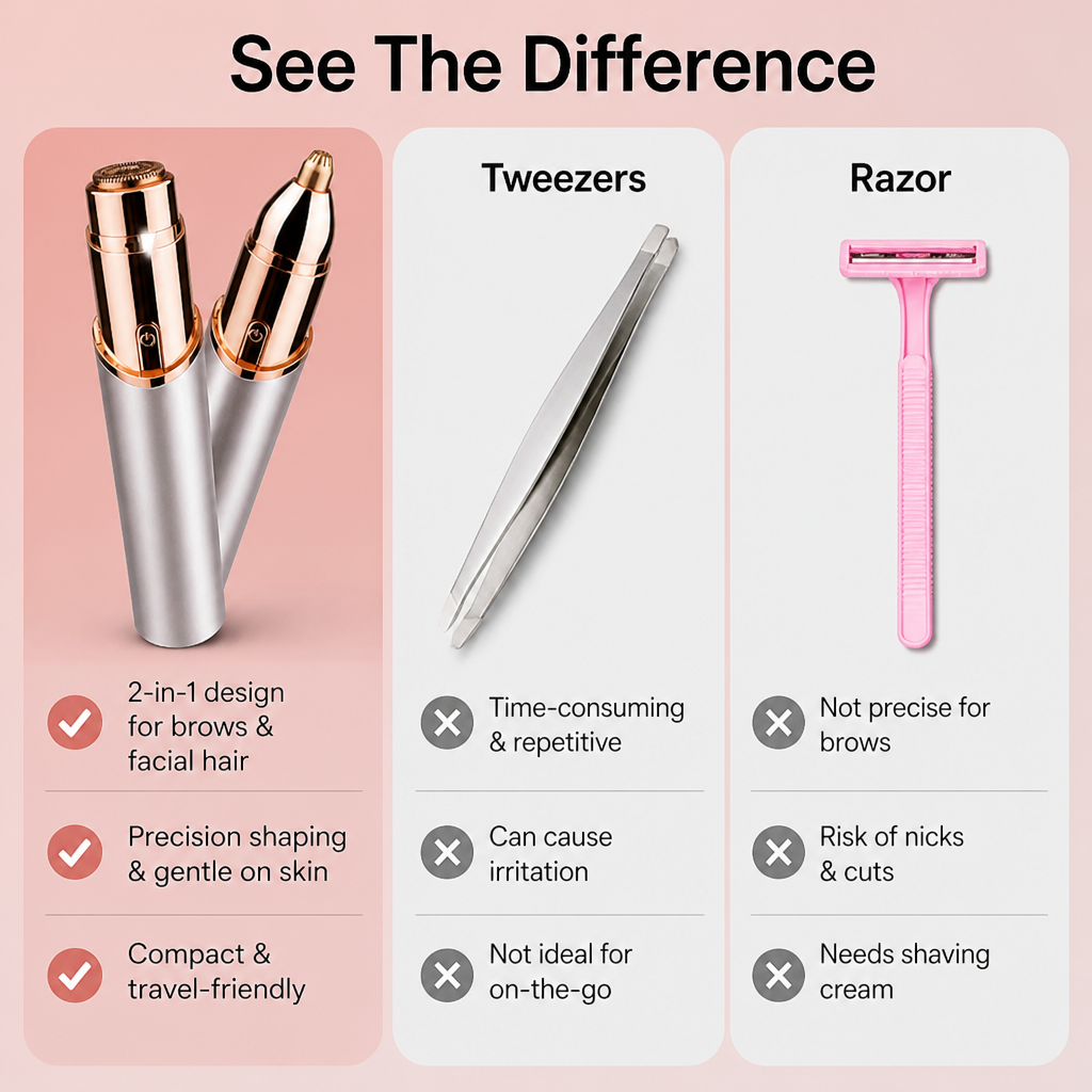 SleekLine™ 2-in-1 Brow Sculptor & Facial Hair Remover — Command Perfect Brows and Silky Smooth Skin Anytime, Anywhere