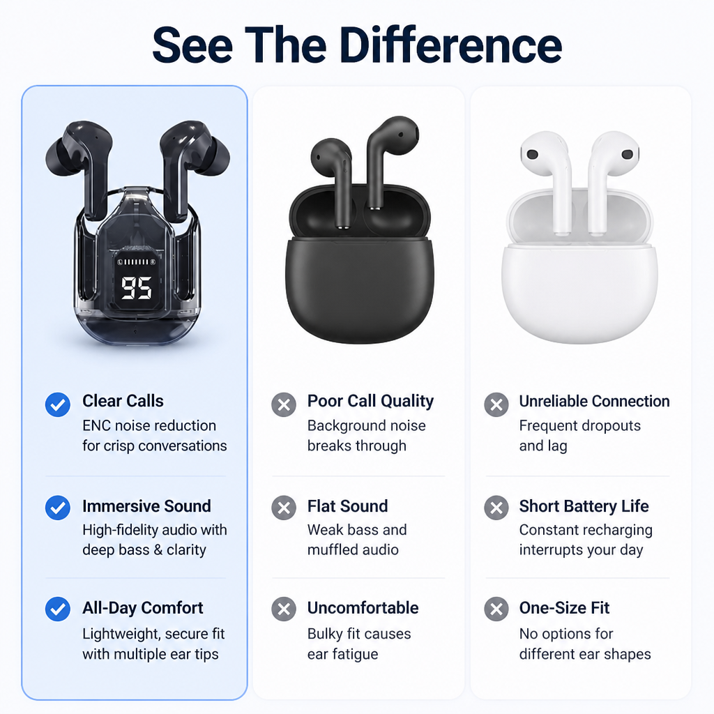 SilencioSonic™ — Lose Noise, Find Pure Sound Bliss Wherever You Go